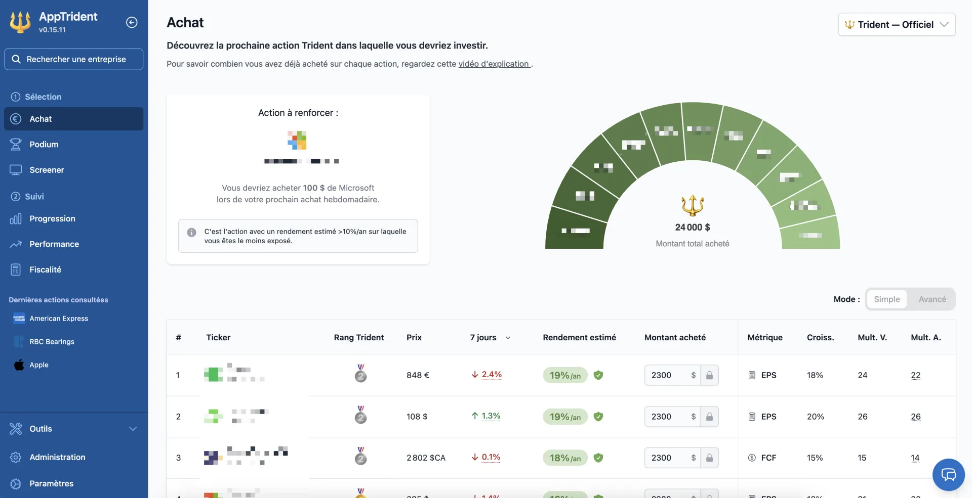 Page Achat AppTrident présentant une action à renforcer, sa valorisation et l’allocation du portefeuille